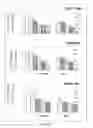 Fig. 19 - Methods and compositions of trail-death receptor agonists/activators