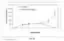 Fig. 29 - Methods and compositions of trail-death receptor agonists/activators