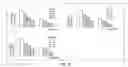 Fig. 34 - Methods and compositions of trail-death receptor agonists/activators