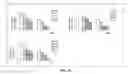 Fig. 36 - Methods and compositions of trail-death receptor agonists/activators