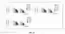 Fig. 41 - Methods and compositions of trail-death receptor agonists/activators