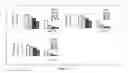 Fig. 45 - Methods and compositions of trail-death receptor agonists/activators