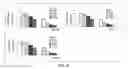 Fig. 46 - Methods and compositions of trail-death receptor agonists/activators