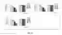 Fig. 55 - Methods and compositions of trail-death receptor agonists/activators