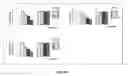 Fig. 56 - Methods and compositions of trail-death receptor agonists/activators