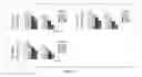 Fig. 58 - Methods and compositions of trail-death receptor agonists/activators