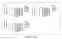 Fig. 60 - Methods and compositions of trail-death receptor agonists/activators