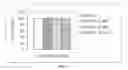 Fig. 62 - Methods and compositions of trail-death receptor agonists/activators