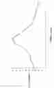 Fig. 06 - Macrolide compound in solid form, process for preparation thereof, and pharmaceutical composition containing the same