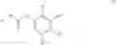 Fig. 02 - Compounds useful for inhibiting CHK1