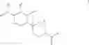 Fig. 03 - Piperidine derivatives useful as CCR5 antagonists