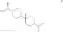 Fig. 465 - Piperidine derivatives useful as CCR5 antagonists
