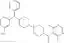 Fig. 564 - Piperidine derivatives useful as CCR5 antagonists