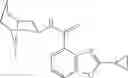 Fig. 14 - 2-alkylbenzoxazole carboxamides as 5-HTmodulators
