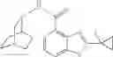 Fig. 21 - 2-alkylbenzoxazole carboxamides as 5-HTmodulators