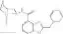 Fig. 22 - 2-alkylbenzoxazole carboxamides as 5-HTmodulators