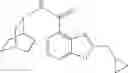 Fig. 25 - 2-alkylbenzoxazole carboxamides as 5-HTmodulators