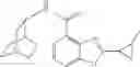 Fig. 27 - 2-alkylbenzoxazole carboxamides as 5-HTmodulators