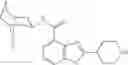 Fig. 40 - 2-alkylbenzoxazole carboxamides as 5-HTmodulators