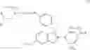 Fig. 03 - Selective estrogen receptor modulators containing a phenylsulfonyl group