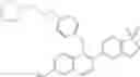 Fig. 20 - Selective estrogen receptor modulators containing a phenylsulfonyl group