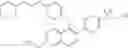 Fig. 27 - Selective estrogen receptor modulators containing a phenylsulfonyl group