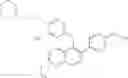 Fig. 29 - Selective estrogen receptor modulators containing a phenylsulfonyl group