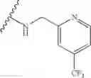Fig. 34 - Carbamate compounds