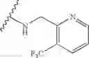 Fig. 35 - Carbamate compounds