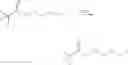 Fig. 12 - DIACYLHYDRAZINE LIGANDS FOR MODULATING THE EXPRESSION OF EXOGENOUS GENES IN MAMMALIAN SYSTEMS VIA AN ECDYSONE RECEPTOR COMPLEX