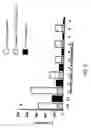 Fig. 07 - Desferrithiocin polyether analogues