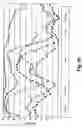 Fig. 03 - Parasiticidal Compositions