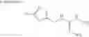 Fig. 10 - Active substance combinations having insecticidal and acaricidal properties