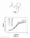 Fig. 02 - Modulation of pathogenicity
