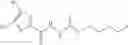 Fig. 125 - Modulation of pathogenicity