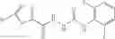 Fig. 134 - Modulation of pathogenicity