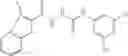 Fig. 135 - Modulation of pathogenicity