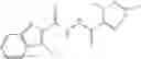 Fig. 88 - Modulation of pathogenicity