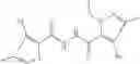 Fig. 96 - Modulation of pathogenicity