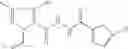 Fig. 97 - Modulation of pathogenicity
