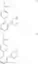 Fig. 06 - Process for the Synthesis of Tetrazoles