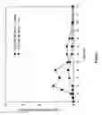 Fig. 02 - Levodopa dimethyl-substituted diester prodrugs compositions, and methods of use