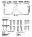 Fig. 01 - ANESTHETIC SPRAY COMPOSITION