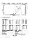 Fig. 03 - ANESTHETIC SPRAY COMPOSITION