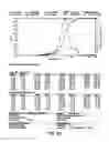 Fig. 05 - ANESTHETIC SPRAY COMPOSITION