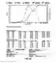 Fig. 10 - ANESTHETIC SPRAY COMPOSITION