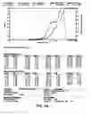 Fig. 12 - ANESTHETIC SPRAY COMPOSITION