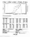 Fig. 13 - ANESTHETIC SPRAY COMPOSITION