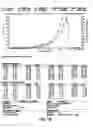 Fig. 15 - ANESTHETIC SPRAY COMPOSITION