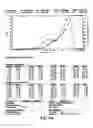 Fig. 18 - ANESTHETIC SPRAY COMPOSITION